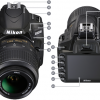 How to shoot video on Nikon D3200