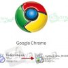 හැමදාම තියාගන්න Google Chrome සම්පූර්ණ setup file එක download කරගන්න.