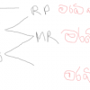 මරභිය චක්‍රය-cycle of fear for your life  to continue if you are not vigilant?