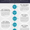 INFOGRAPHIC: LLRC Implementation Statistics