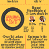 General Election 2015 Pre Election Opinion Poll – Top Line Report