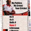 Jayasuriya: Balls 4, Runs 2, Cricket 0, Politics 100