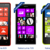Nokia Lumia Windows 8 phones, better than competing Android mid and low end rivals