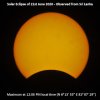 Solar Eclipse 21 Jun 2020