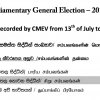 Summary of incidents recorded by CMEV from 13th of July to 19th of July