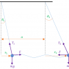 Pushing Back and Forth: Coupled Oscillators