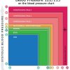 122/115 Blood Pressure: Should You Be Concerned About Hypertension?