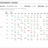 Trade Finder: Analyze & Compare Trades for Better Fantasy Football Strategy