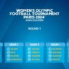 Sri Lanka in group D for women’s Olympic qualifiers