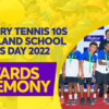 WATCH – Ananda College takes major honours in Ritzbury Tennis 10s Tournament