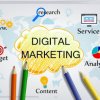Digital Marketing: The Final Frontier