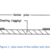 Shoring System- Soldier Type -Cost effective earth retaining