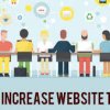How to promote your website easily and be found in search