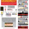 What Really Happened in Grandpass? (Infographic)