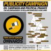 Publicity campaign on Campaign and Political Finance