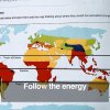 Why Colonialism Happened (Solar Energy)