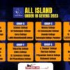 All Island Under 18 Rugby Sevens 2023 – Groups, Format, Fixtures & Results